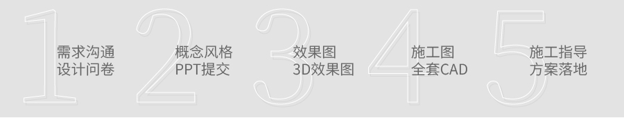 2025年厦门众智荣获国际设计奖——缪斯设计奖（MUSE Design Awards）银奖！2024年第六届日本IDPA国际先锋设计大奖（International Design Pioneer Awards）第14届国际空间设计大奖艾特奖（IDEA-TOPS）厦门众智空间设计部专注豪宅别墅设计，酒店设计,餐饮设计,办公室设计,咖啡厅设计,主题酒店,民宿设计,火锅店设计,文化展厅设计,网红餐厅设计,店面设计,酒吧会所设计，夜店设计，党建室策划设计，厦门专业商业空间设计公司。厦门众智空间设计部提供：连锁餐饮设计，咖啡厅设计，酒店设计，展厅设计，火锅店设计，日料店设计，西餐厅设计,中餐厅设计，民宿酒店设计，精品酒店设计，艺术酒店设计，酒店设计公司，商务酒店设计，度假酒店设计，主题酒店设计，主题餐厅设计，网红餐厅设计，办公空间设计，商业街设计，健身房设计，别墅设计，豪宅设计，文化展厅设计，城市文化馆设计，办公室设计，集团会所设计，店面设计等。厦门资深商业空间设计机构。
